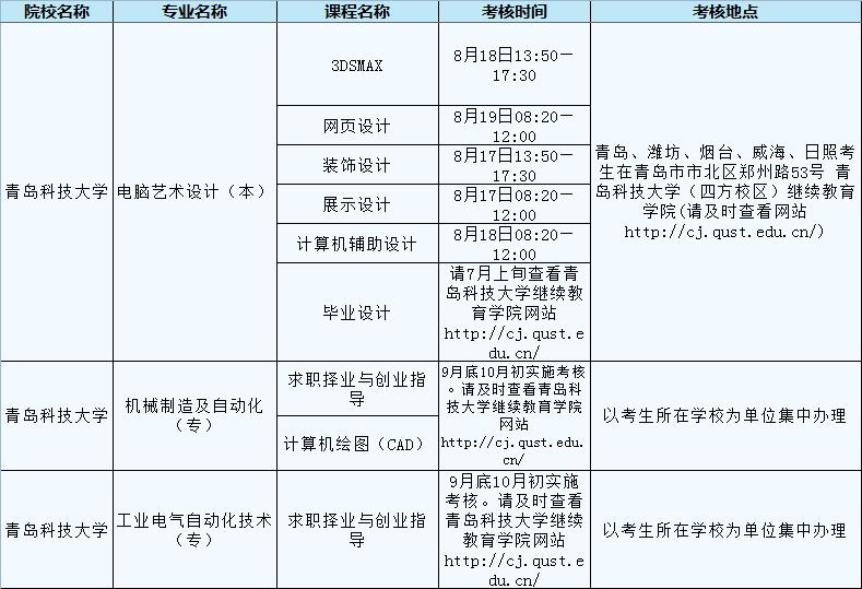 青島科技大學(xué).jpg