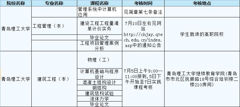 青島理工大學(xué).jpg