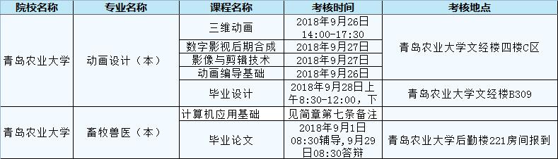 青島農(nóng)業(yè)大學(xué).jpg