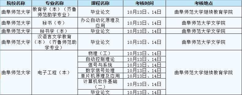 曲阜師范大學(xué).jpg