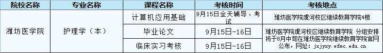 濰坊醫(yī)學(xué)院.jpg