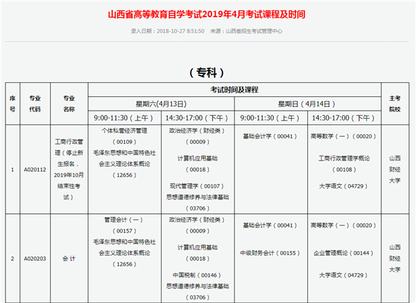 2020年山西自考考試及課程安排有哪些規(guī)定