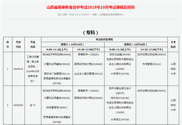 2020年山西自考考試及課程安排有哪些規(guī)定