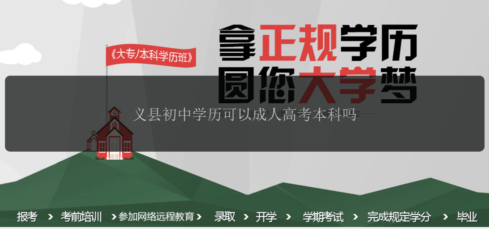 義縣初中學(xué)歷可以成人高考本科嗎