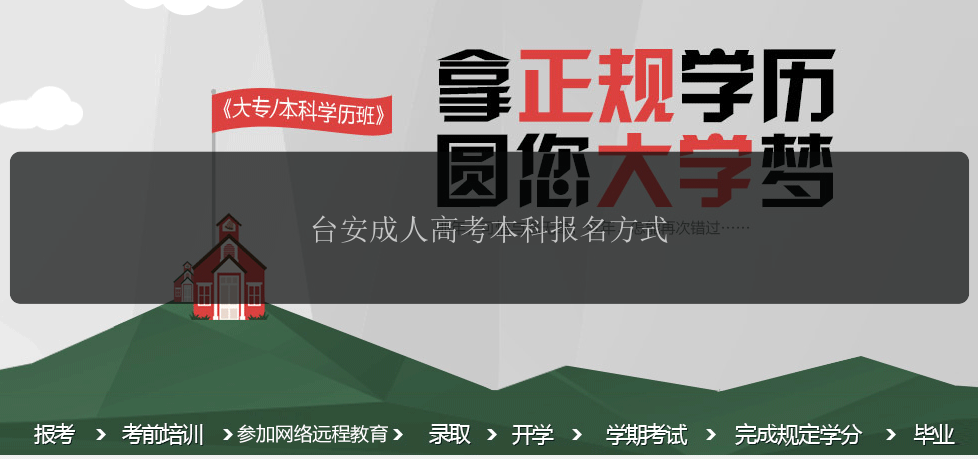 臺(tái)安成人高考本科報(bào)名方式